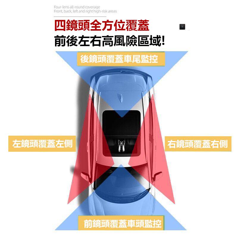 360°全景行車記錄儀,4個鏡頭全車覆蓋,高清雙攝,限時優惠,貨到付款! 360°全景行車記錄儀,4個鏡頭全車覆蓋,高清雙攝,限時優惠,貨到付款!